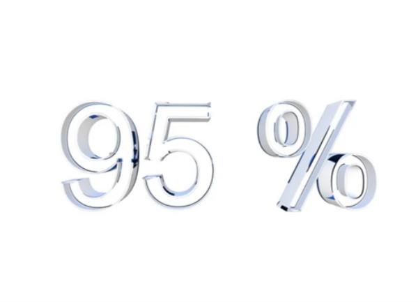 95% symbol